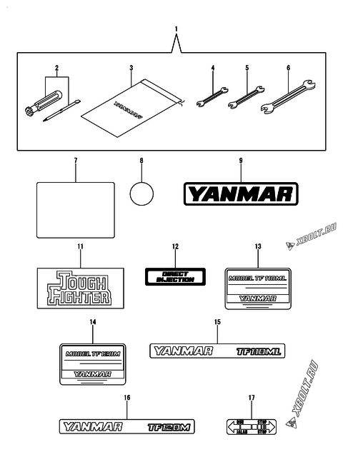  Инструменты и шильды двигателя Yanmar TF110ML-IS