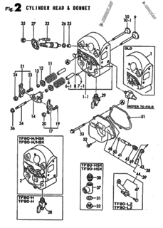  Двигатель Yanmar TF80-H/HSK, узел -  Головка блока цилиндров (ГБЦ) 