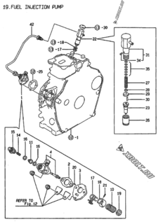  Двигатель Yanmar L70AE-D(EGTM, узел -  Топливный насос высокого давления (ТНВД) 