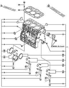  Двигатель Yanmar 3TNV70-ASAT, узел -  Блок цилиндров 