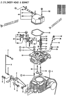  Двигатель Yanmar YDG2501E, узел -  Головка блока цилиндров (ГБЦ) 