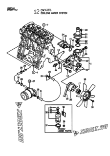  Двигатель Yanmar 3TNE84T-FL3, узел -  Система водяного охлаждения 